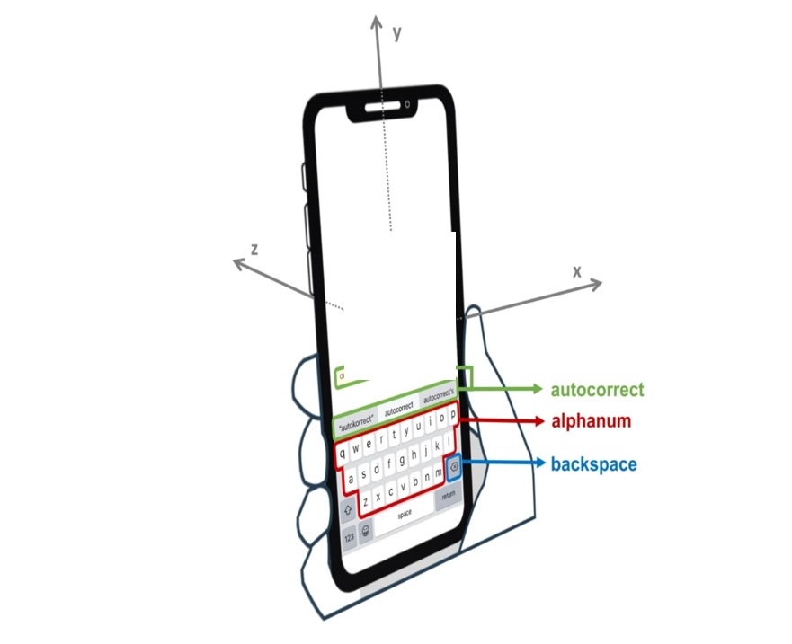 Accelerometer